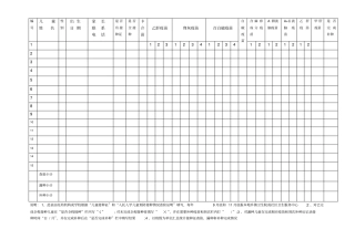 预防接种验证登记表