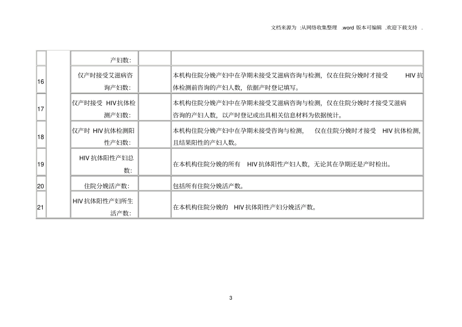 预防艾滋病母婴传播工作月报表_第3页