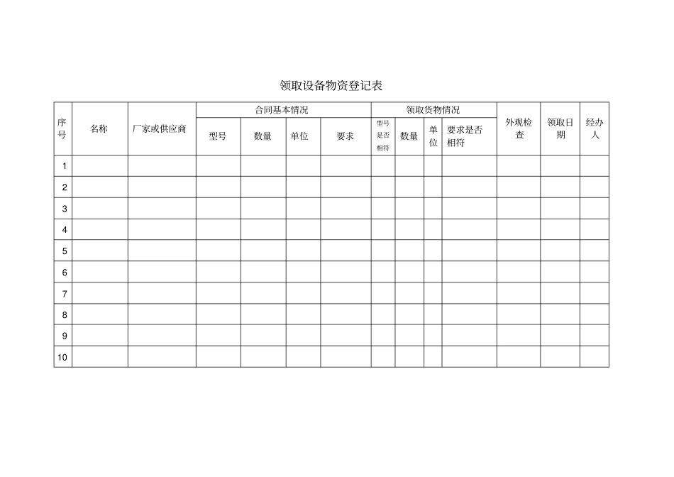 领取设备物资登记表模板_第1页