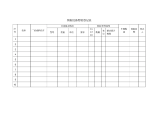 领取设备物资登记表模板