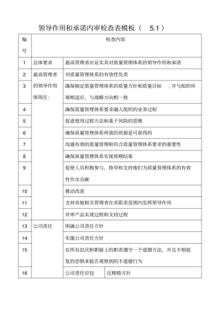 领导作用和承诺内审检查表模板
