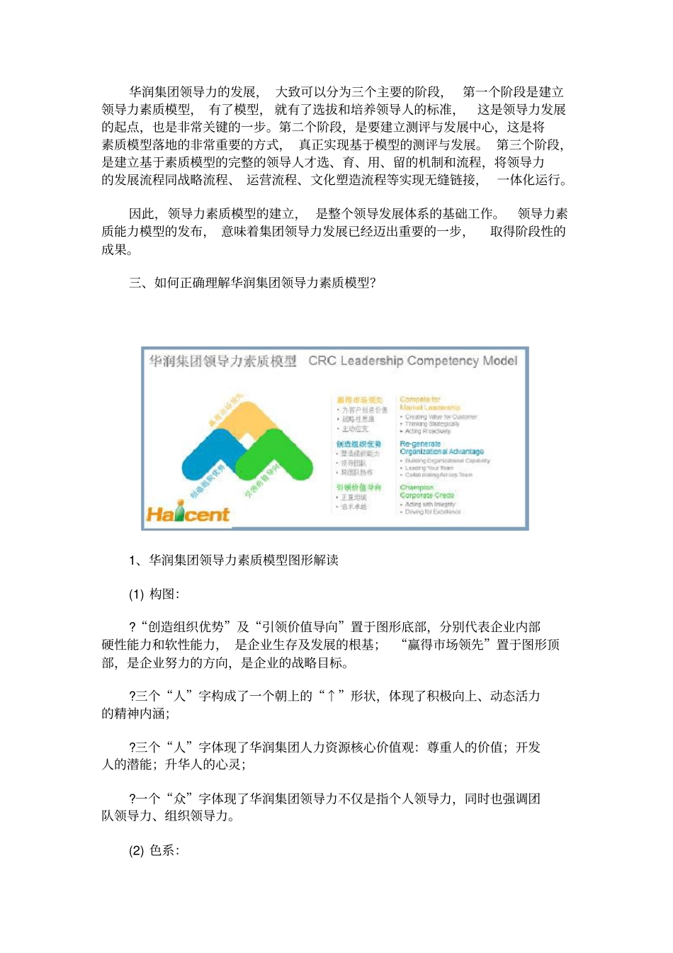 领导力华润公司领导力素质模型_第3页