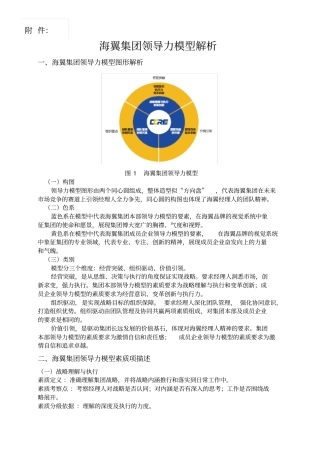 领导力素质模型