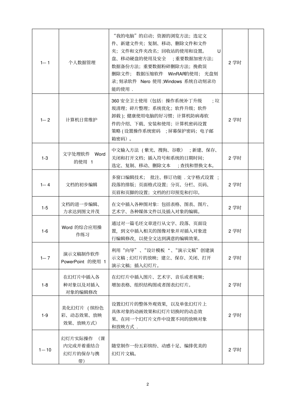 领导干部信息化知识培训项目内容要点-上海干部在线学习城_第2页