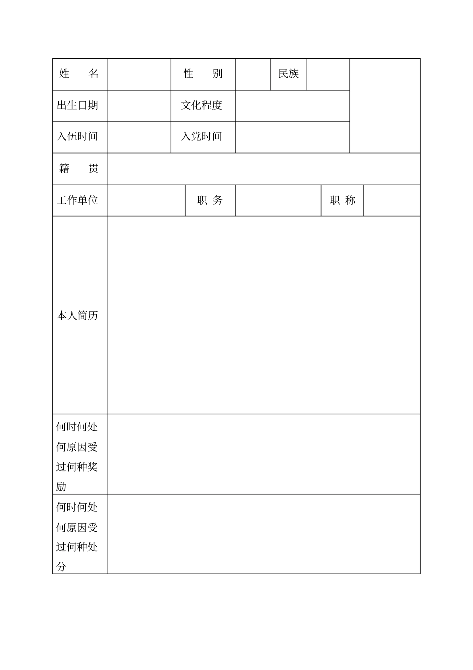 领导干部廉洁自律情况登记表_第2页