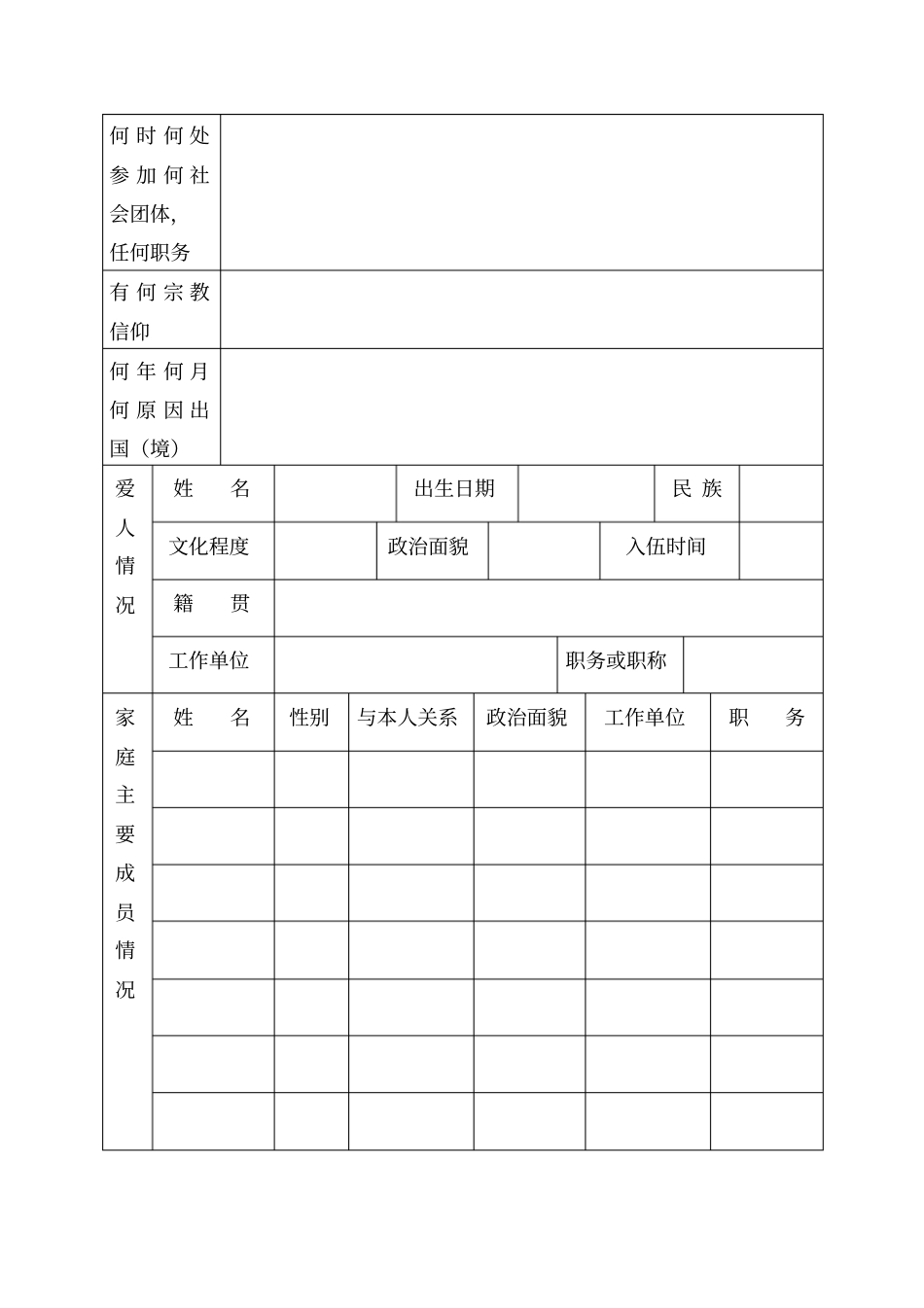 领导干部廉洁自律情况登记表_第3页