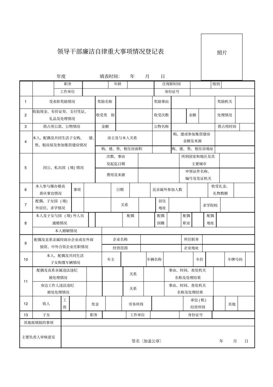 领导干部廉洁自律重大事项情况登记表_第1页