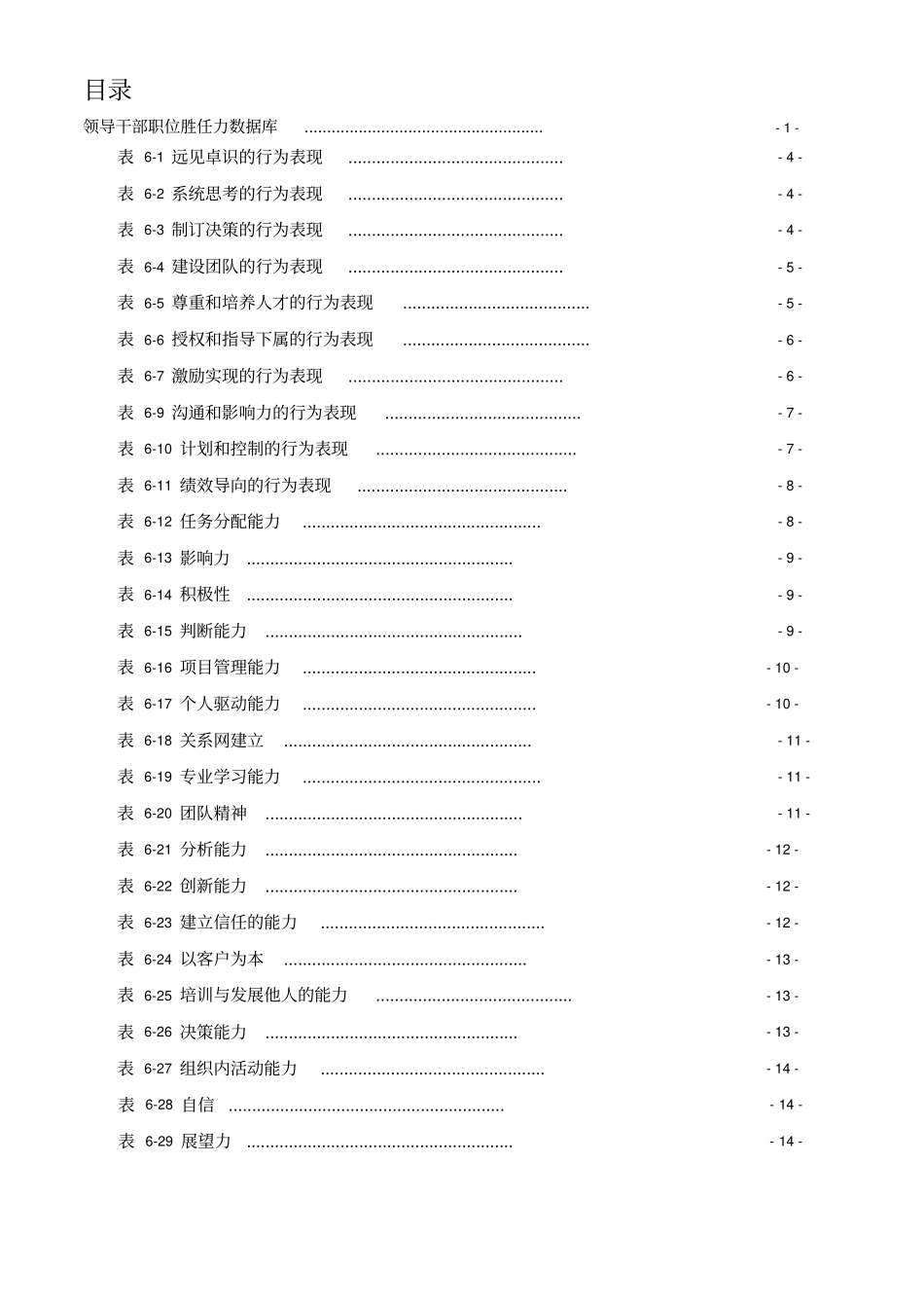 领导干部职位胜任力数据库_第3页