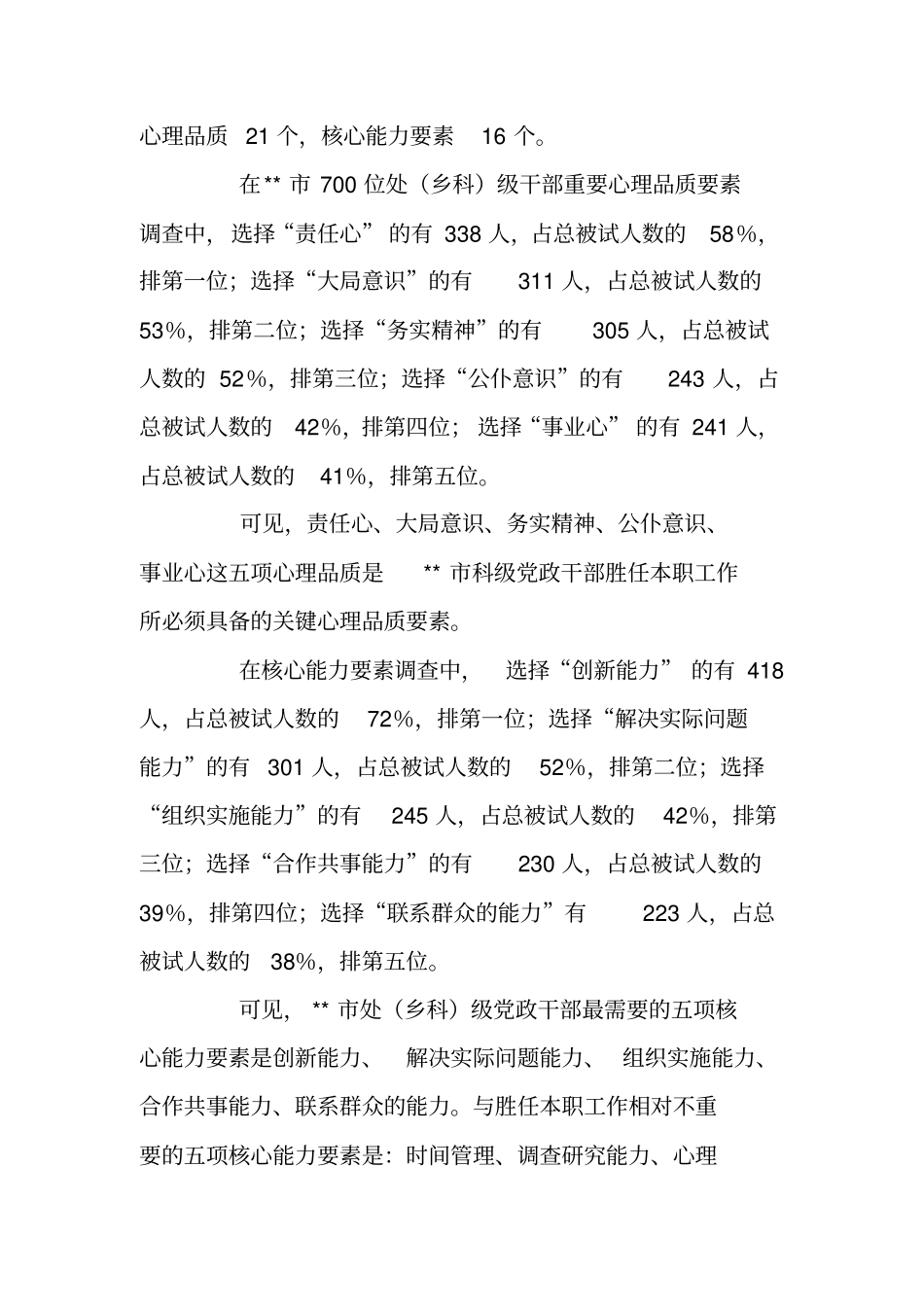 领导干部胜任力情况调研报告_第2页