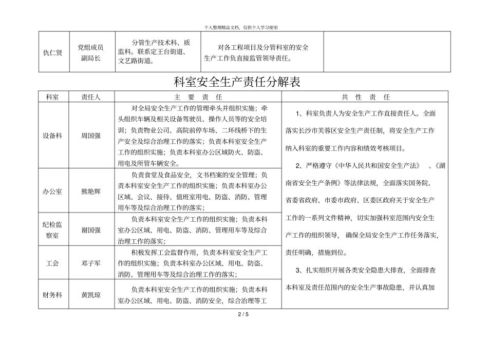 领导班子安全生产责任分解表_第2页