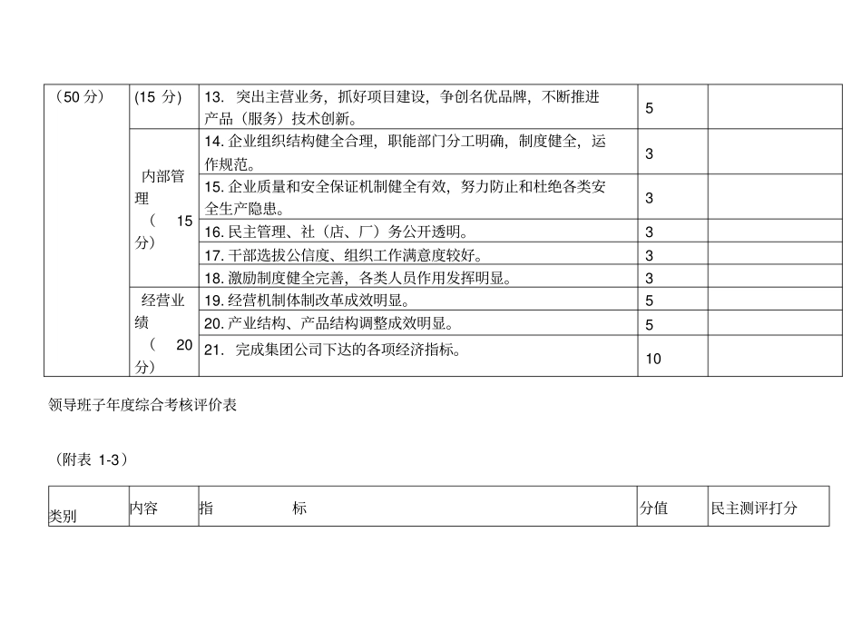 领导班子年综合考核评价表_第3页