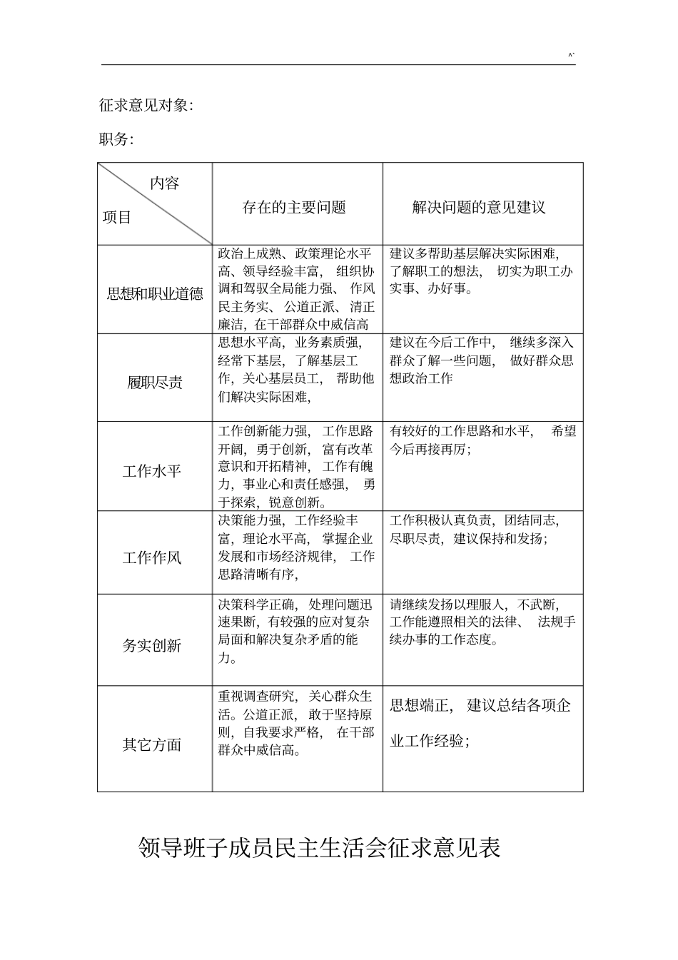领导班子研讨会征求意见表附加文件_第2页