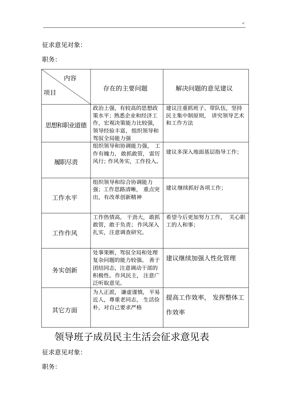领导班子研讨会征求意见表附加文件_第3页