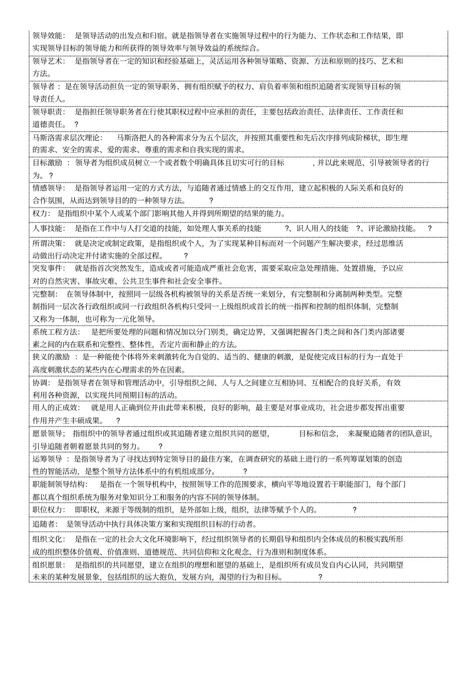领导科学与艺术名词解释_第2页