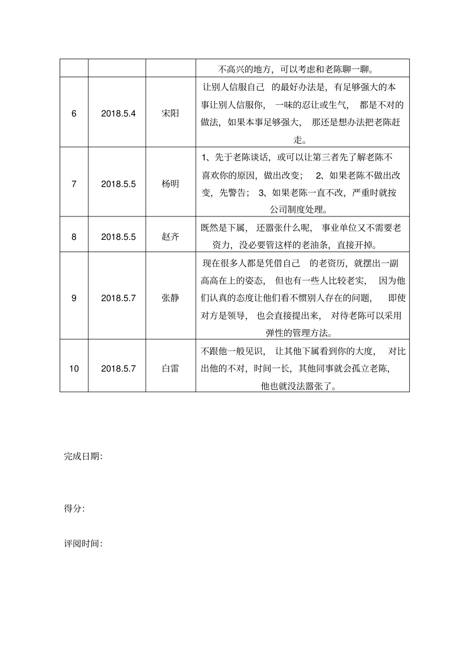 领导科学与艺术实践_第3页