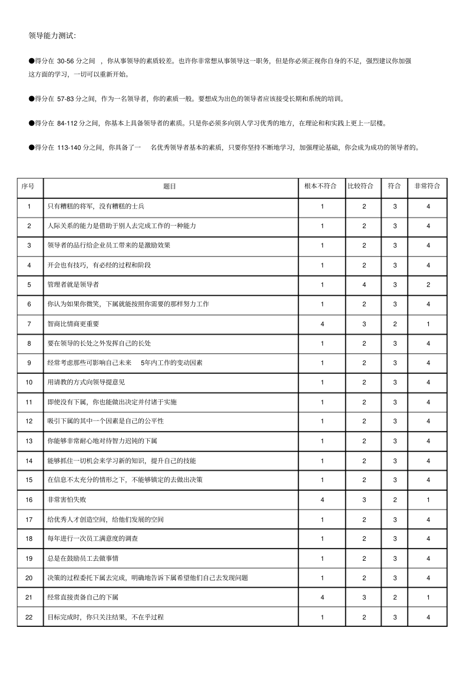 领导能力测试参考题_第2页