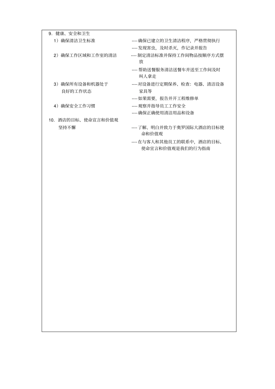 领班工作职责_第3页