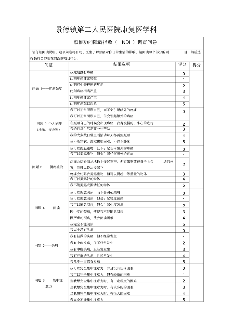 颈椎功能障碍指数调查问卷_第1页