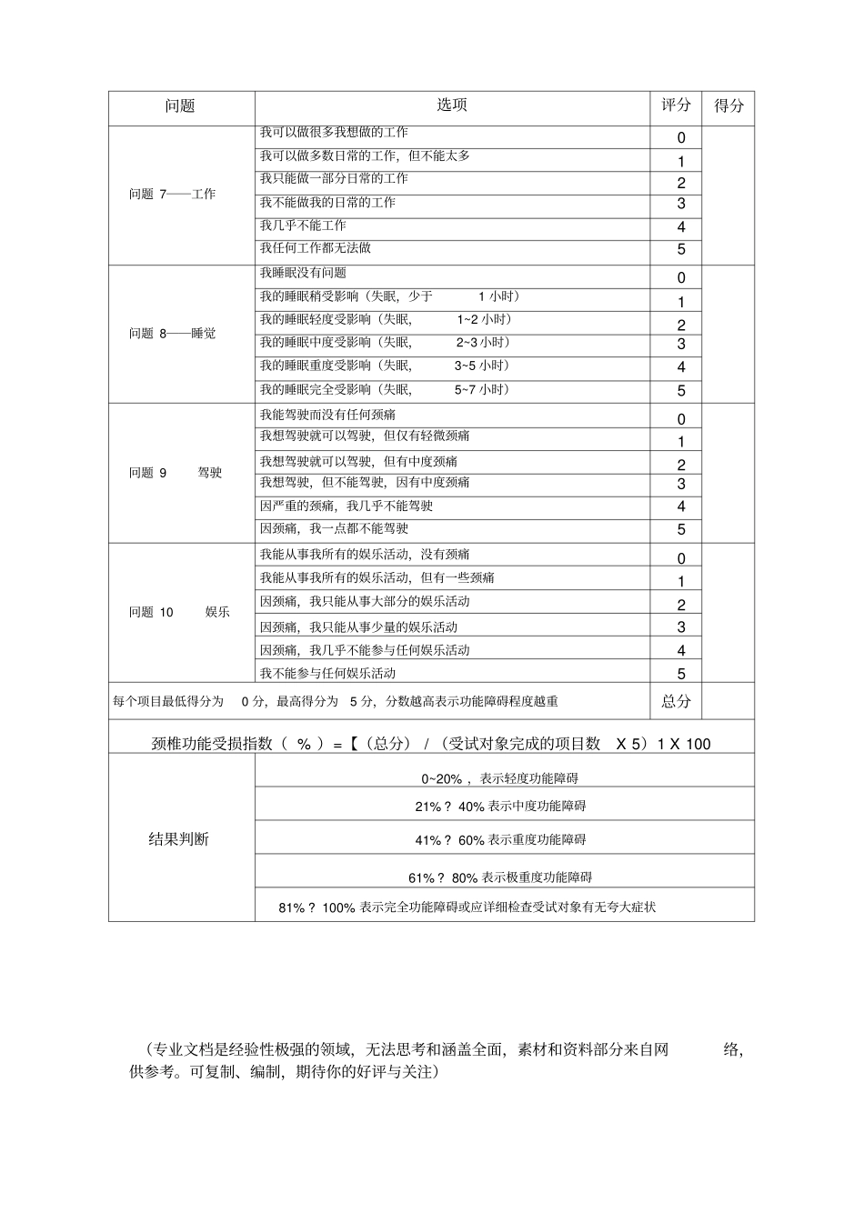 颈椎功能障碍指数调查问卷_第2页