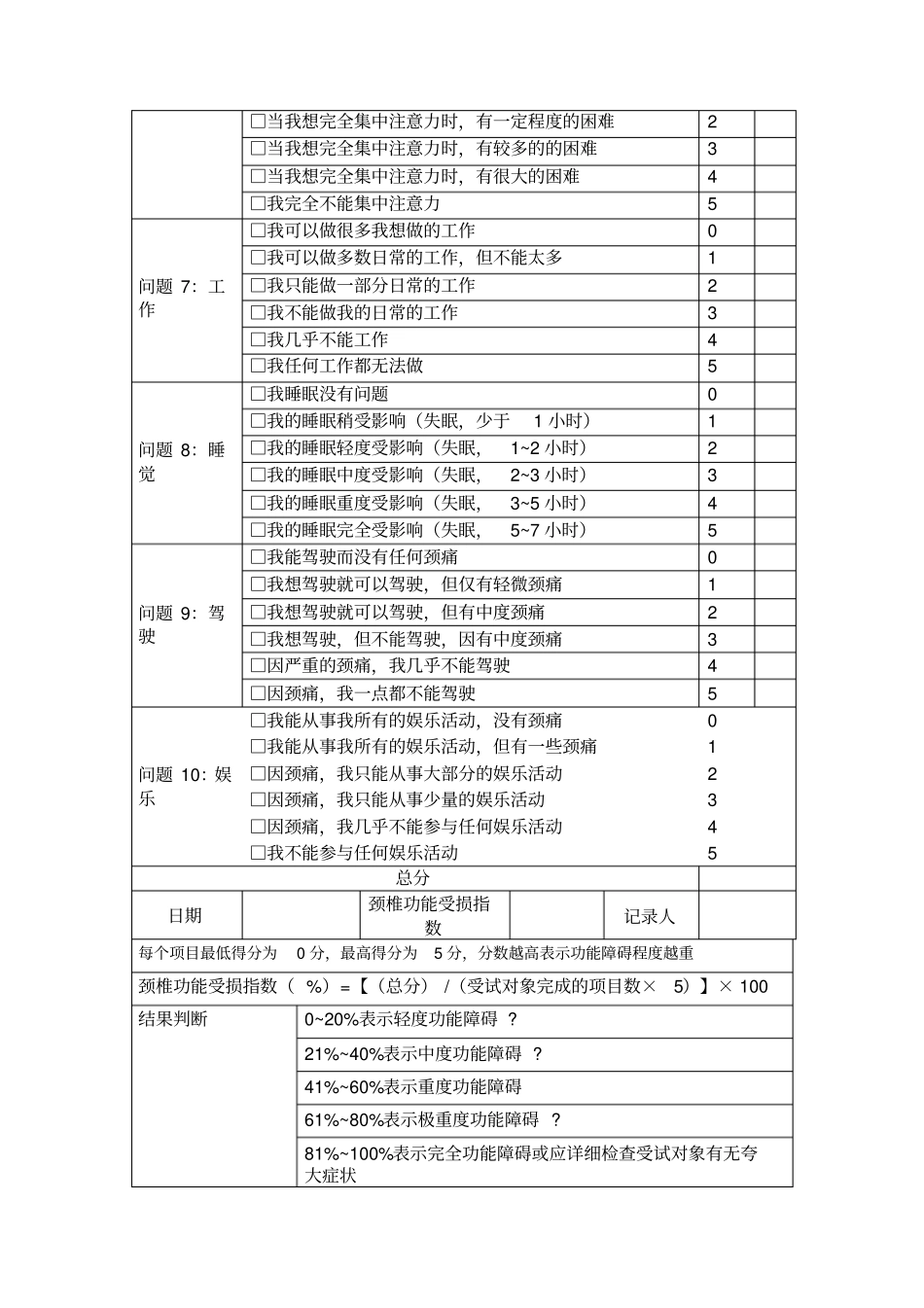 颈椎功能障碍指数_第2页