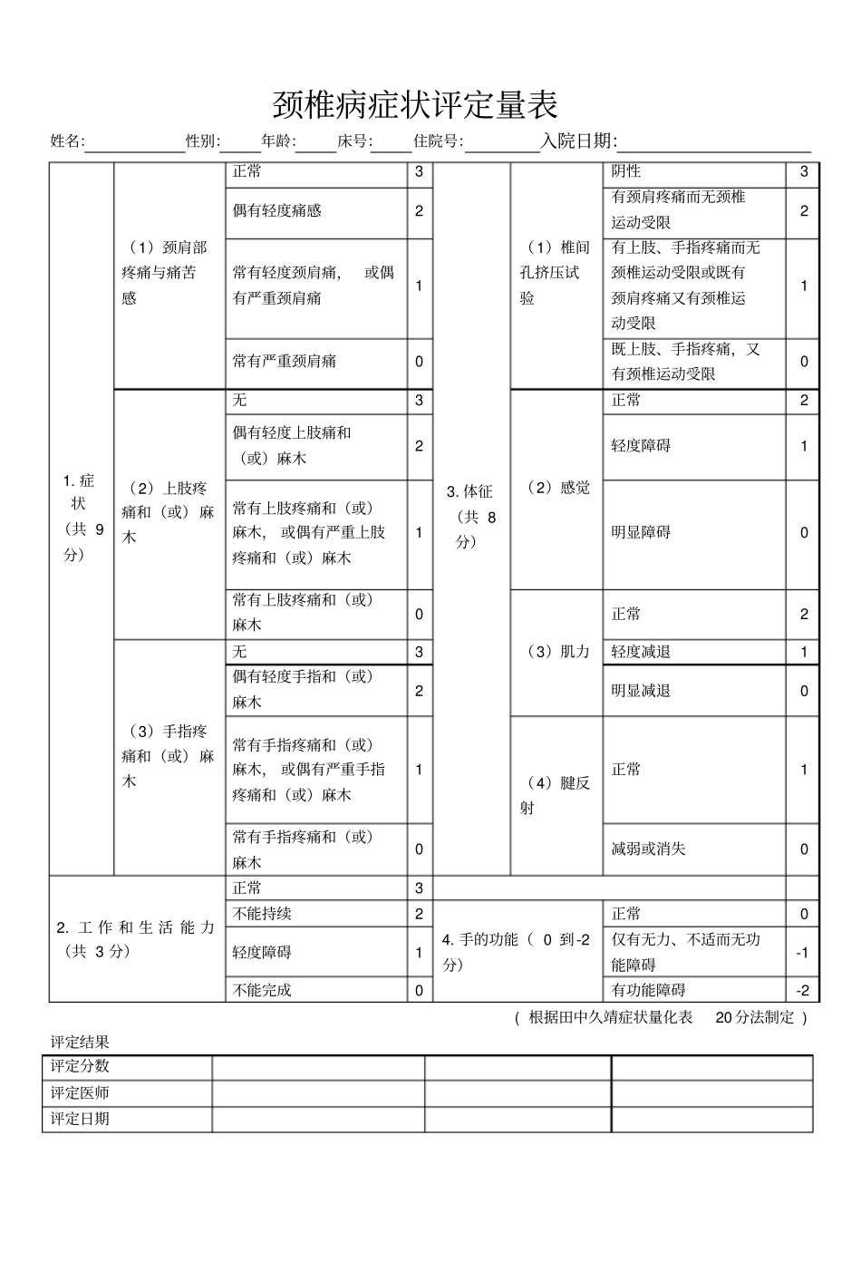 颈椎病评分量表_第1页