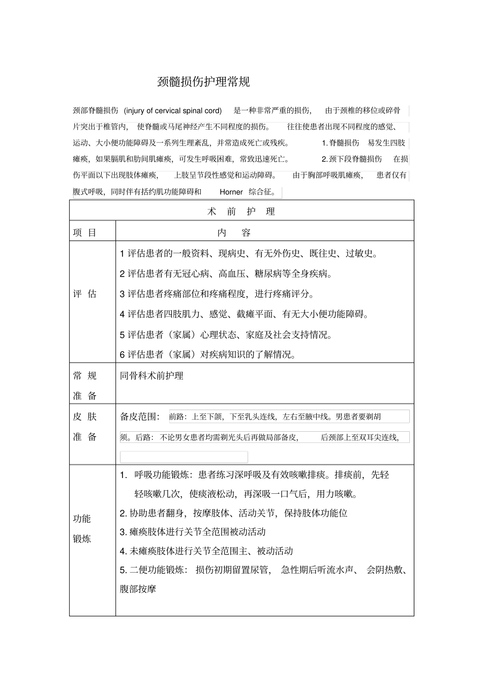 颈髓损伤护理常规_第1页