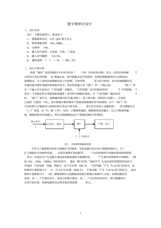 频率计26189