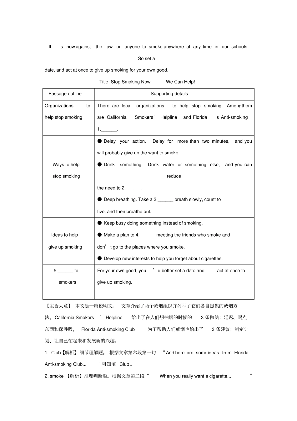 题库——摘录要点型_第2页