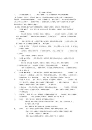 食及营养缺乏病的预防