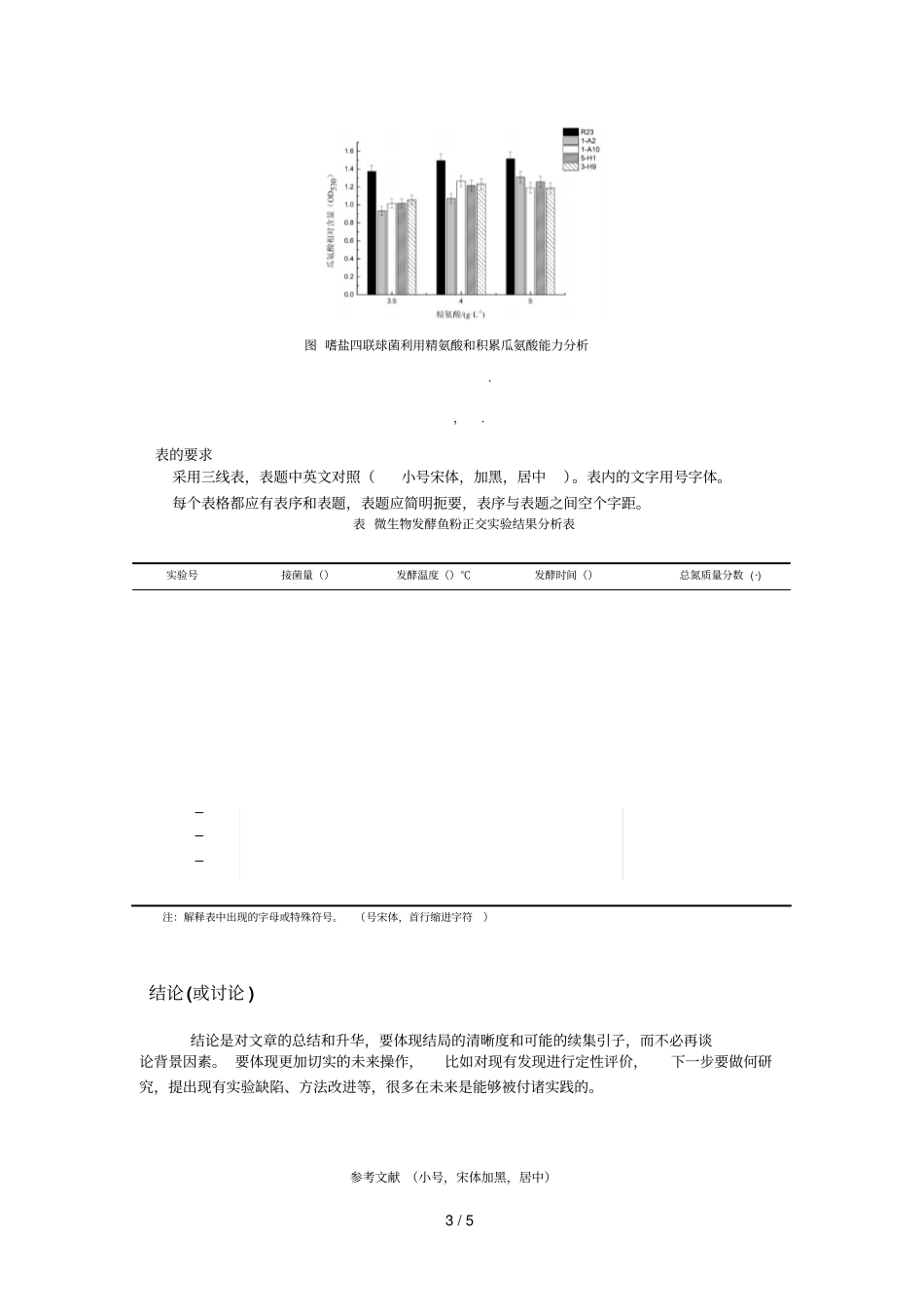 食品与发酵工业论文写作规范_第3页