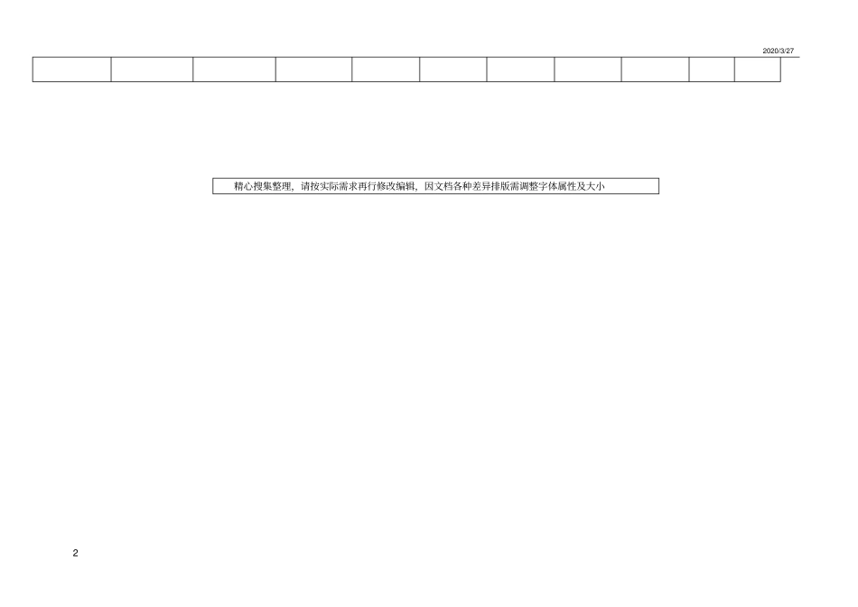 食品从业人员晨检记录表_第2页