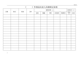 食品从业人员晨检记录表