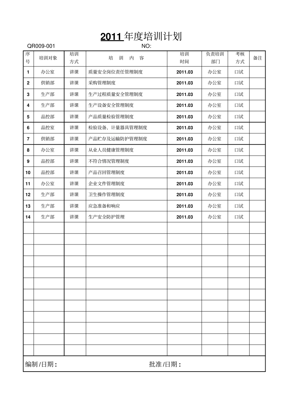 食品企业QS认证表格大全_第1页