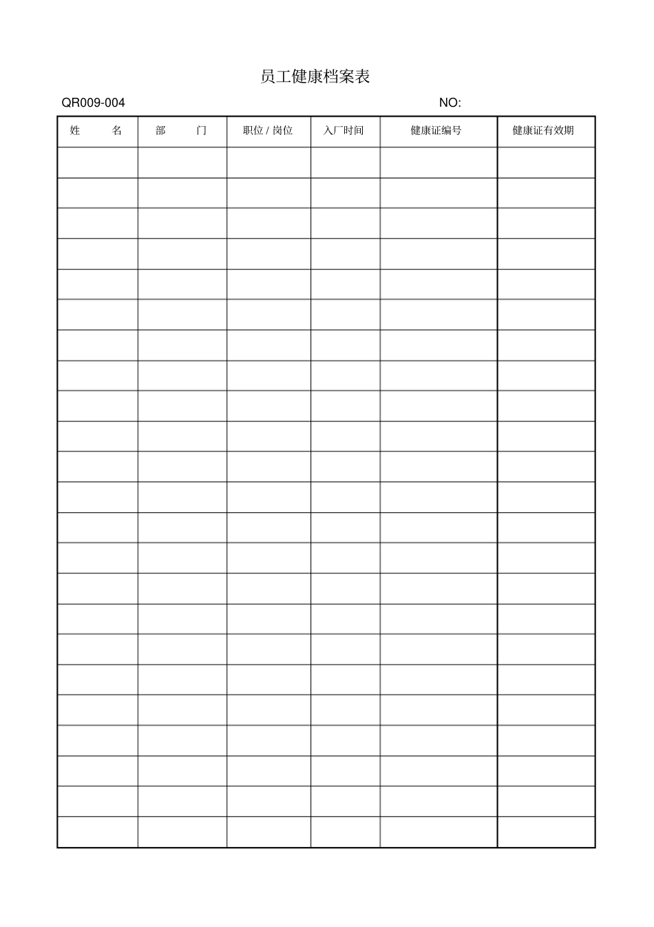 食品企业QS认证表格大全_第3页