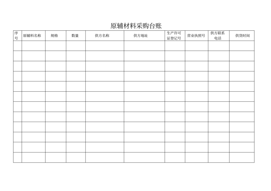 食品企业全套记录表格47_第2页