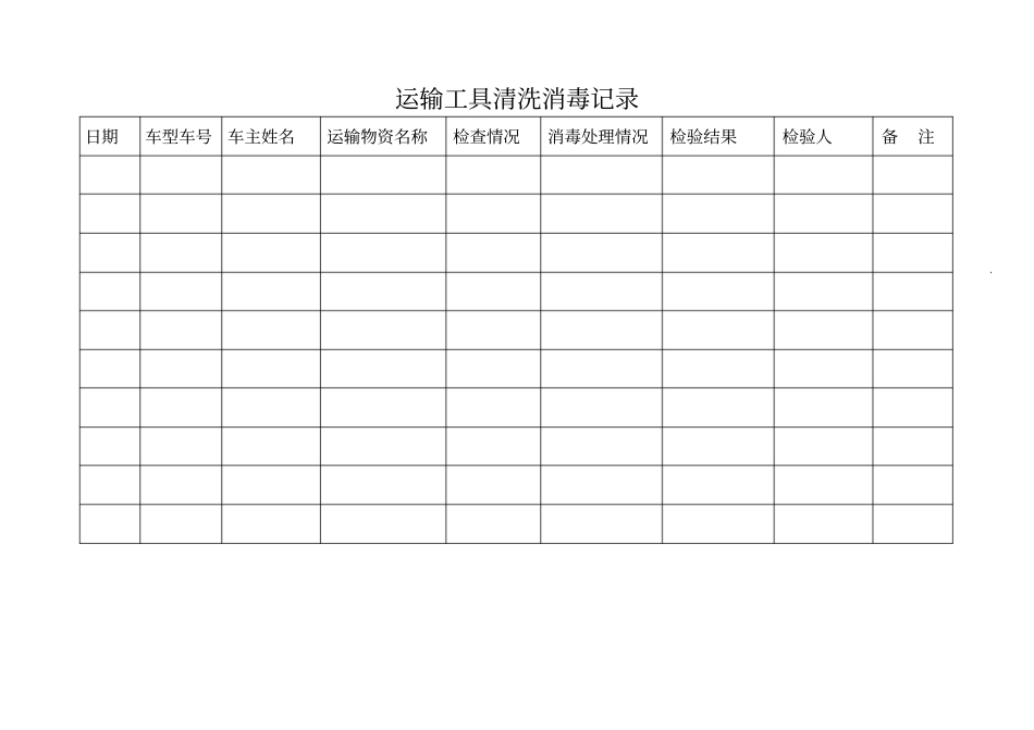 食品企业全套记录表格47_第3页