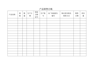 食品企业全套记录表格47