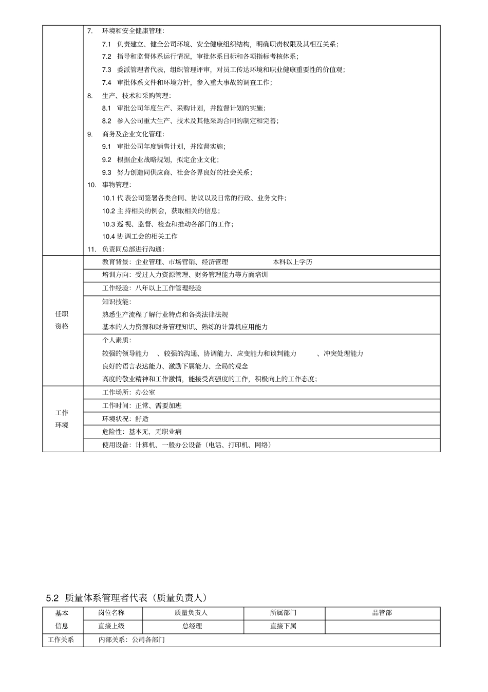 食品企业岗位说明书_第2页