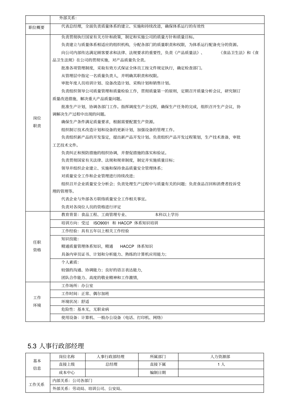 食品企业岗位说明书_第3页