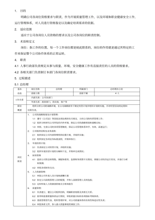食品企业岗位说明书