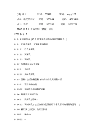 食品分类名称及分类名称