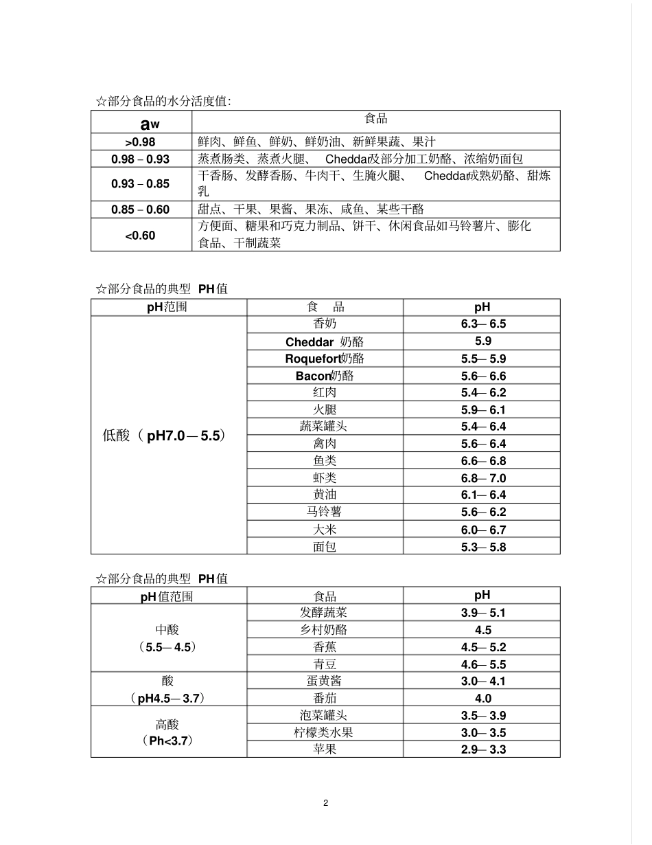 食品加工复习_第2页