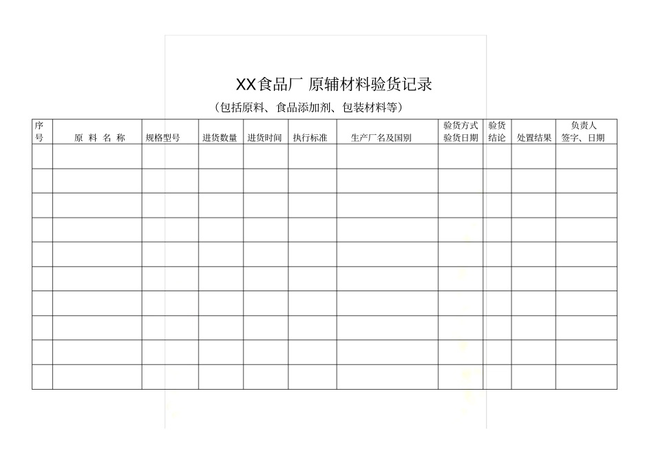 食品厂各种表格_第2页