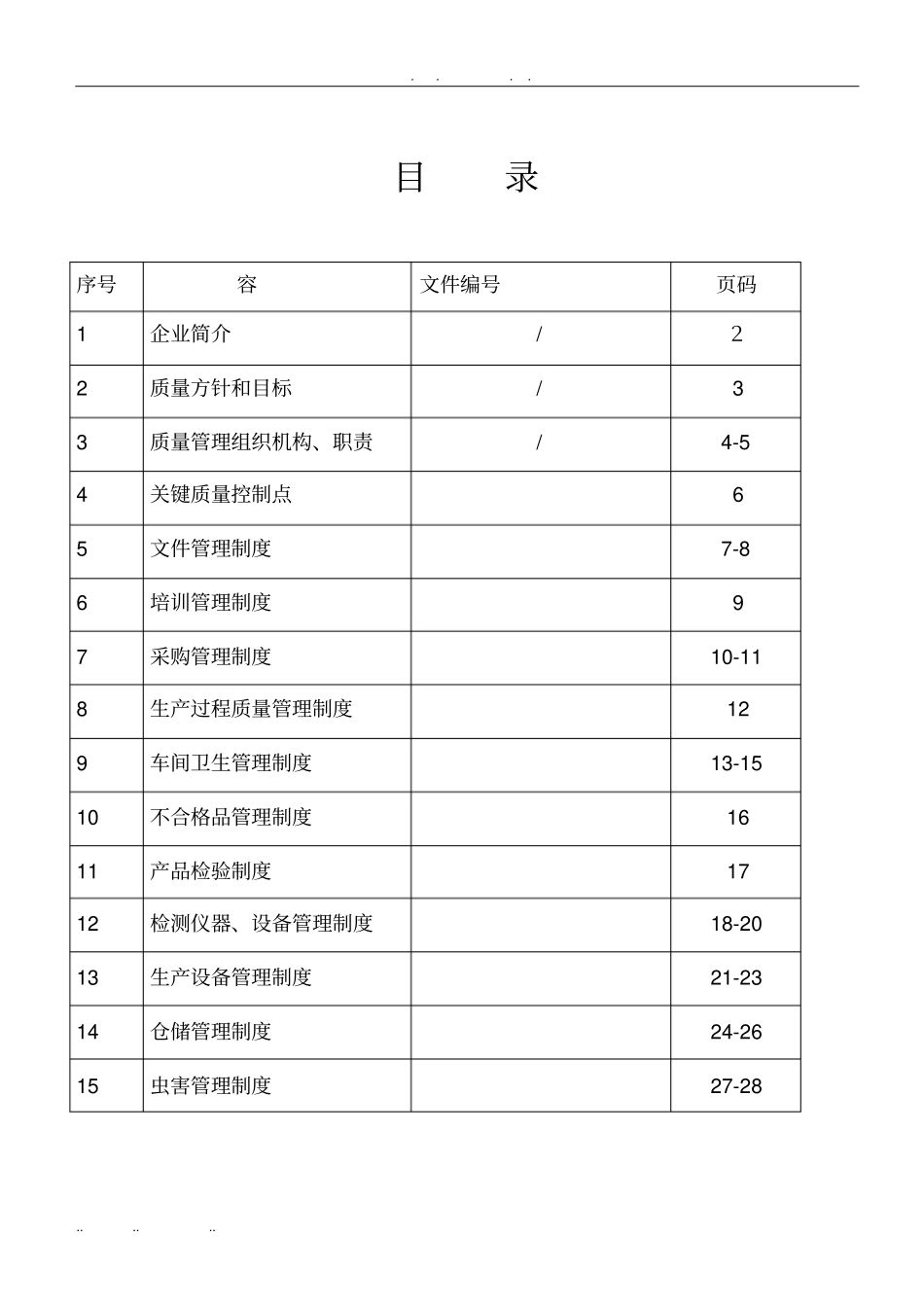 食品厂管理手册范本_第1页