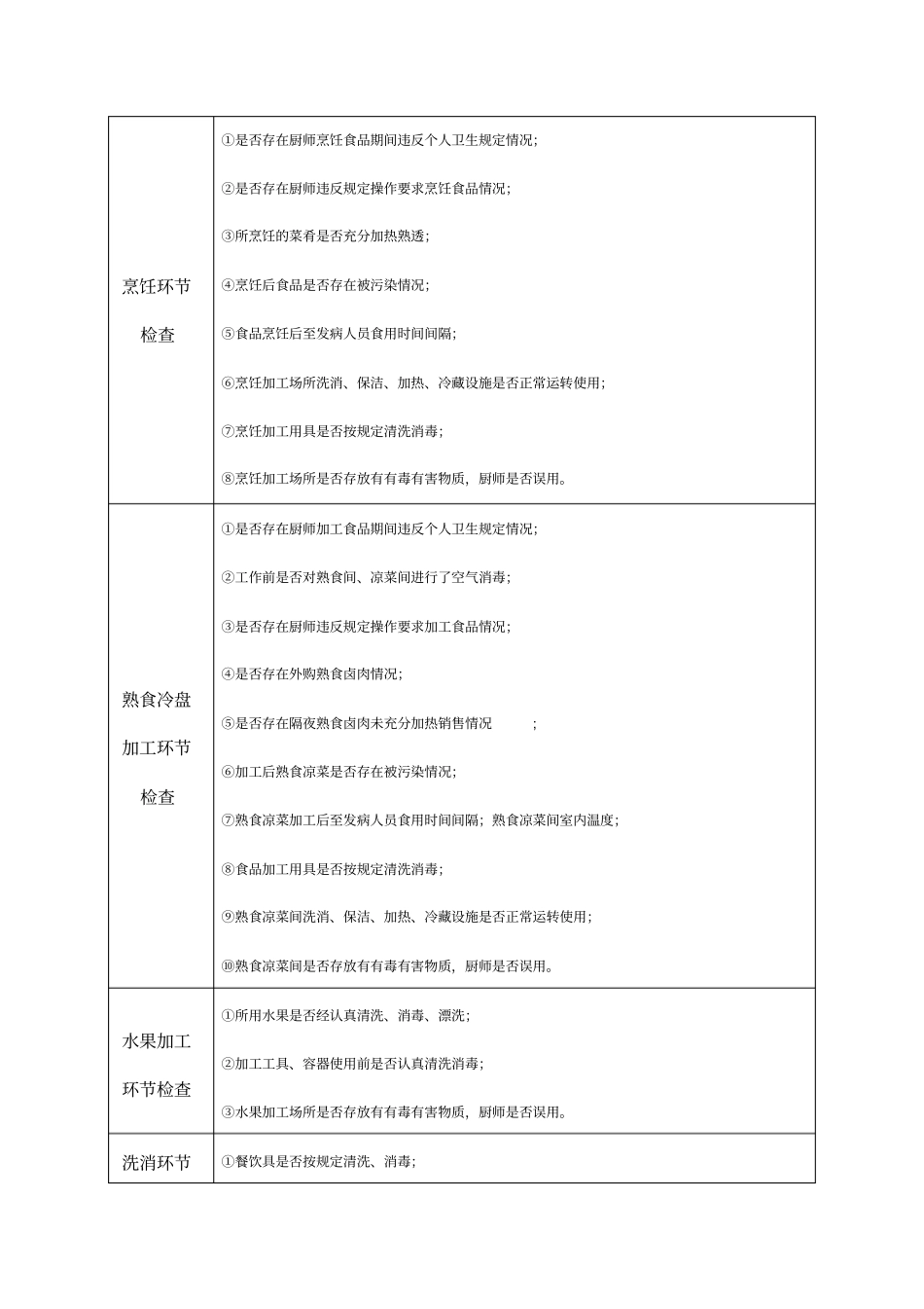 食品安全事故应急处置流程及要点_第2页