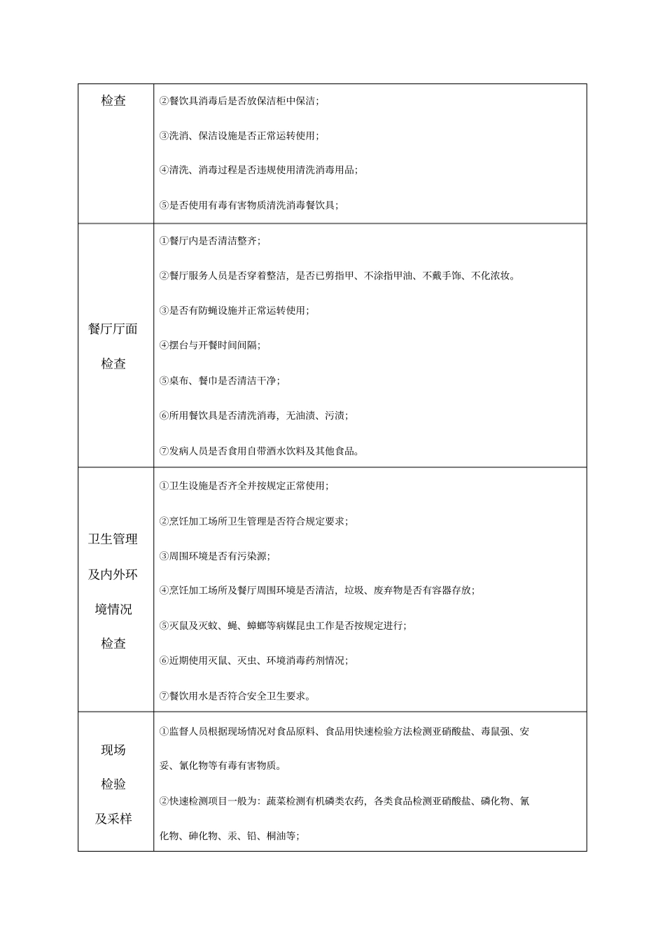 食品安全事故应急处置流程及要点_第3页