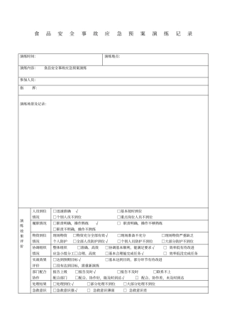 食品安全事故应急预案演练记录