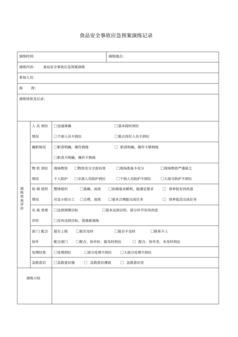 食品安全事故应急预案演练记录表_第1页