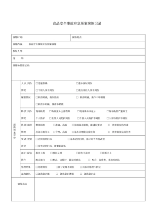 食品安全事故应急预案演练记录表
