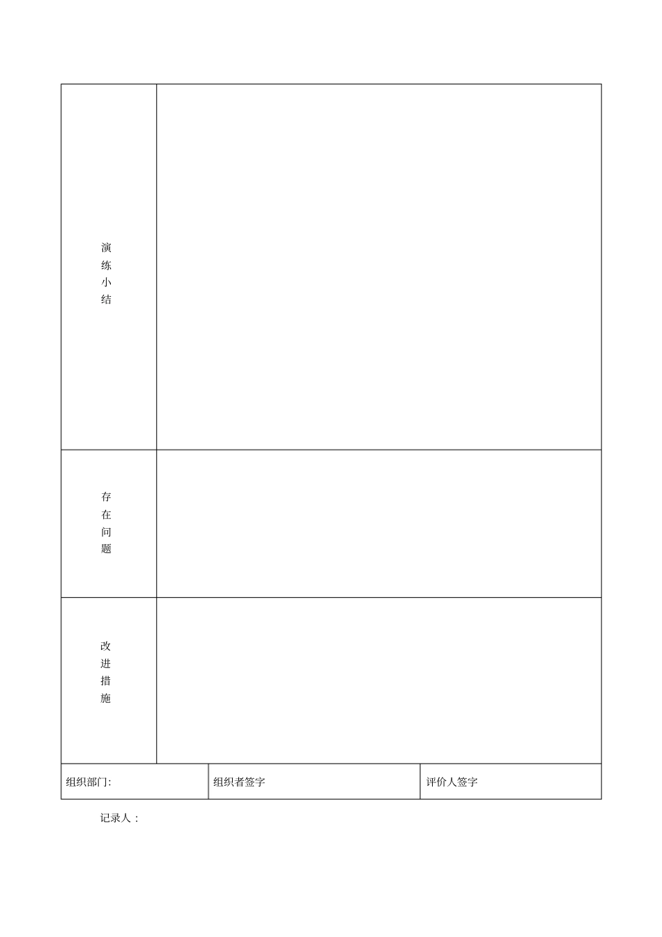食品安全事故应急预案演练记录8677_第2页